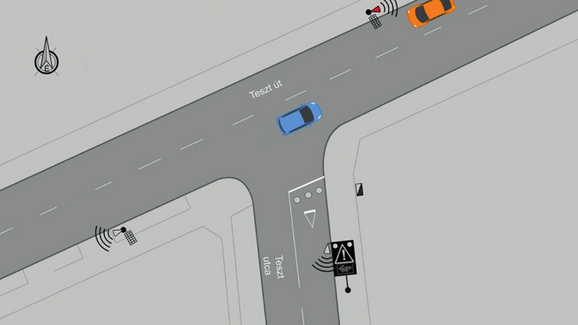 Okos kereszteződés séma